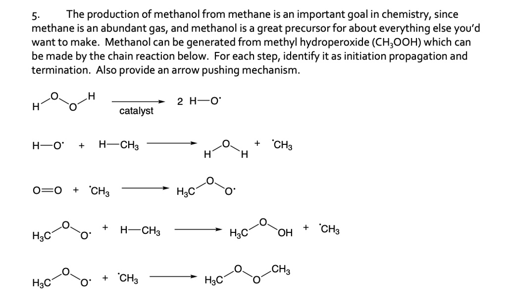 SOLVED The production of methanol from methane is an important goalin