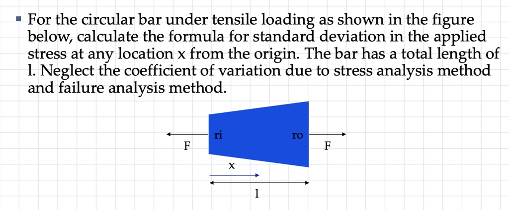 Loading Coefficient Formula For the circular bar under tensile loading as shown in the figure below ...