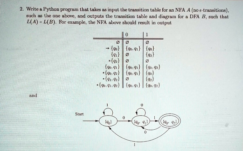 SOLVED: Write a Python program that takes as input the transition table ...