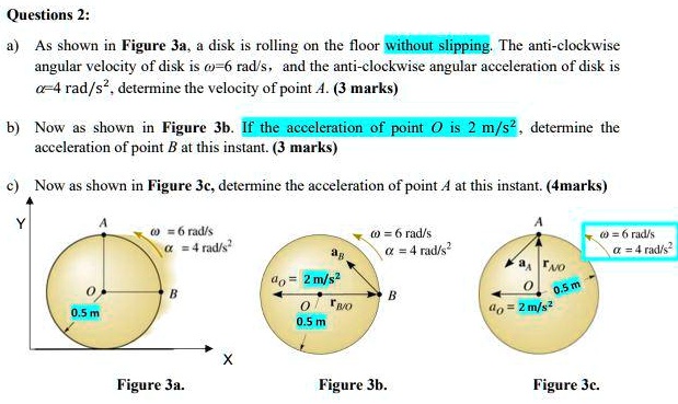 SOLVED: a) As shown in Figure 3a, a disk is rolling on the floor ...