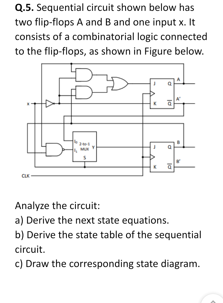 Q.5. Sequential circuit shown below has two flip-flops A and B and one ...