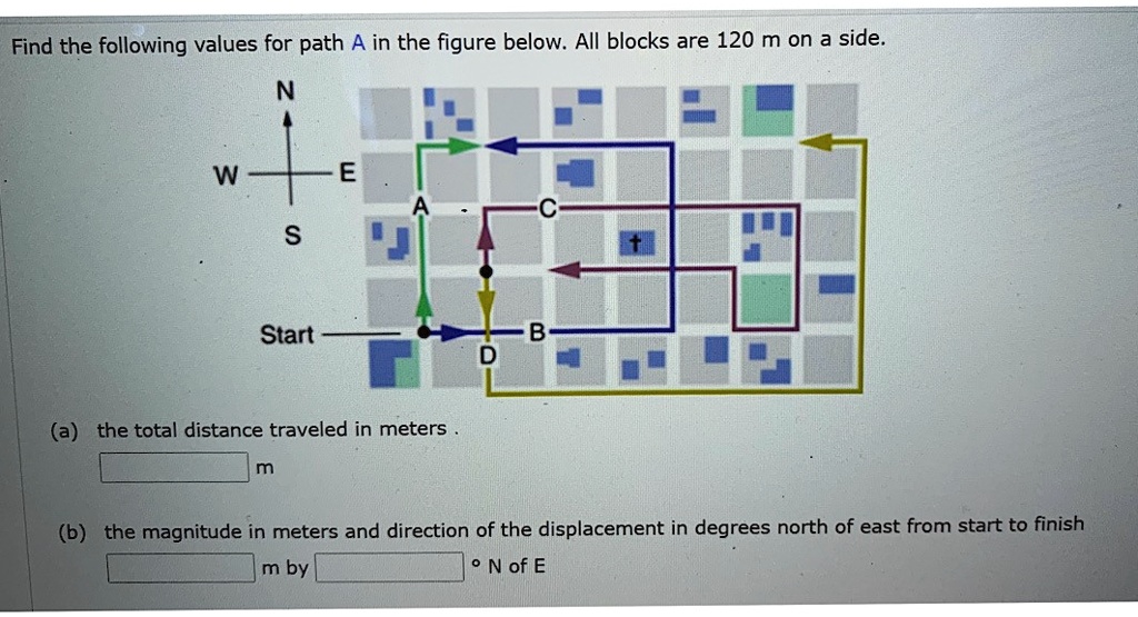 SOLVED: Find the following values for path A in the figure below: All ...