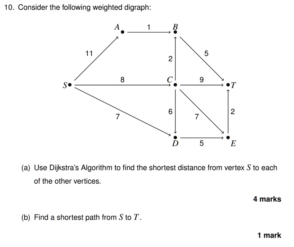 SOLVED: 10 Consider the following weighted digraph: A B 11 2 S 2 (a ...