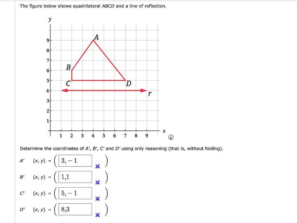 SOLVED: The Figure Below Shows Quadrilateral ABCD And Line Of ...