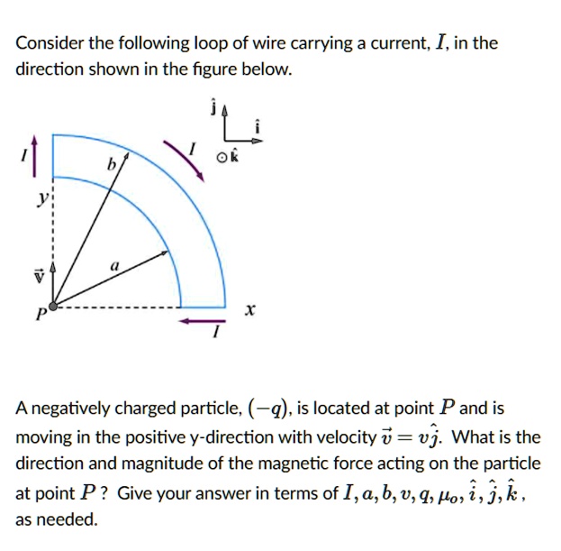 SOLVED:Consider the following loop of wire carrying a current; I, in ...