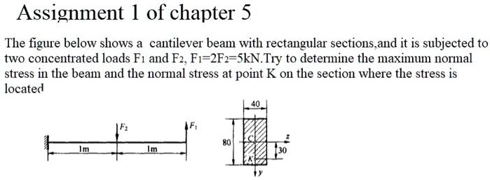 Assignment 1 of chapter 5
The figure below shows a cantilever beam with rectangular sections, and it is subjected to
two concentrated loads F1 and F2, F1=2F2=5kN. Try to determine the maximum normal
stress in the beam and the normal stress at point K on the section where the stress is
located