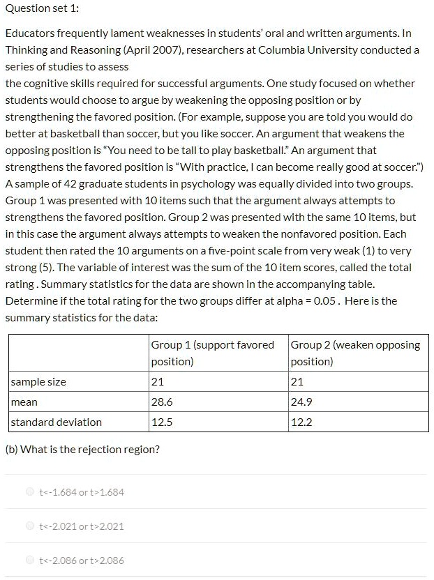 Educators frequently lament weaknesses in students' oral and written arguments. In Thinking and Reasoning (April 2007), researchers at Columbia University conducted a series of studies to assess
the cognitive skills required for successful arguments. One study focused on whether students would choose to argue by weakening the opposing position or by strengthening the favored position. (For example, suppose you are told you would do better at basketball than soccer, but you like soccer. An argument that weakens the opposing position is "You need to be tall to play basketball." An argument that strengthens the favored position is "With practice, I can become really good at soccer.") A sample of 42 graduate students in psychology was equally divided into two groups. Group 1 was presented with 10 items such that the argument always attempts to strengthens the favored position. Group 2 was presented with the same 10 items, but in this case the argument always attempts to weaken the nonfavored position. Each student then rated the 10 arguments on a five-point scale from very weak (1) to very strong (5). The variable of interest was the sum of the 10 item scores, called the total rating . Summary statistics for the data are shown in the accompanying table. Determine if the total rating for the two groups differ at alpha = 0.05 . Here is the summary statistics for the data:

Group 1 (support favored position) | Group 2 (weaken opposing position)
sample size: 21 | 21
mean: 28.6 | 24.9
standard deviation: 12.5 | 12.2

(b) What is the rejection region?
t<-1.684 or t>1.684
t<-2.021 or t>2.021
t<-2.086 or t>2.086