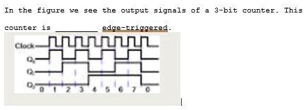 SOLVED: In the figure, we see the output signals of a 3-bit counter ...