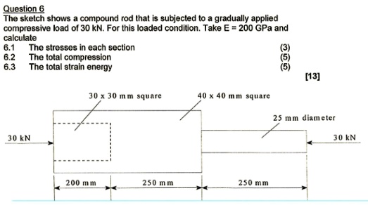 question 6 the sketch shows a compound rod that is subjected to a gradually applied compressive load of 30 kn for this loaded condition take e 200 gpa and calculate 61 the stresses in each s 91721