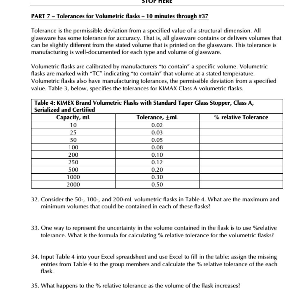 SOLVED How to find the relative tolerance in the table with work