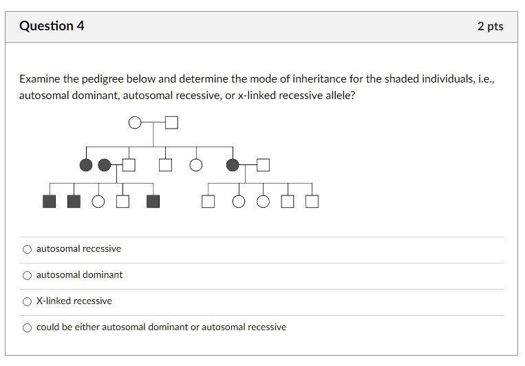 Examine the pedigree below and determine the mode of inheritance for the shaded individuals, i.e., autosomal dominant, autosomal recessive, or x-linked recessive allele?
autosomal recessive
autosomal dominant
X-linked recessive
could be either autosomal dominant or autosomal recessive