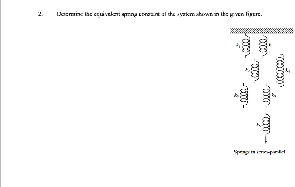 2. Determine the equivalent spring constant of the system shown in the ...