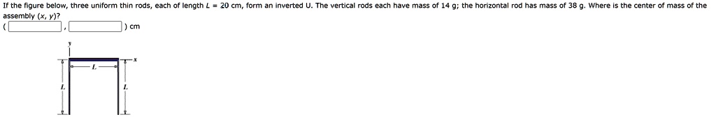 if the figure below three uniform thin rods each of length l 20 cm form ...