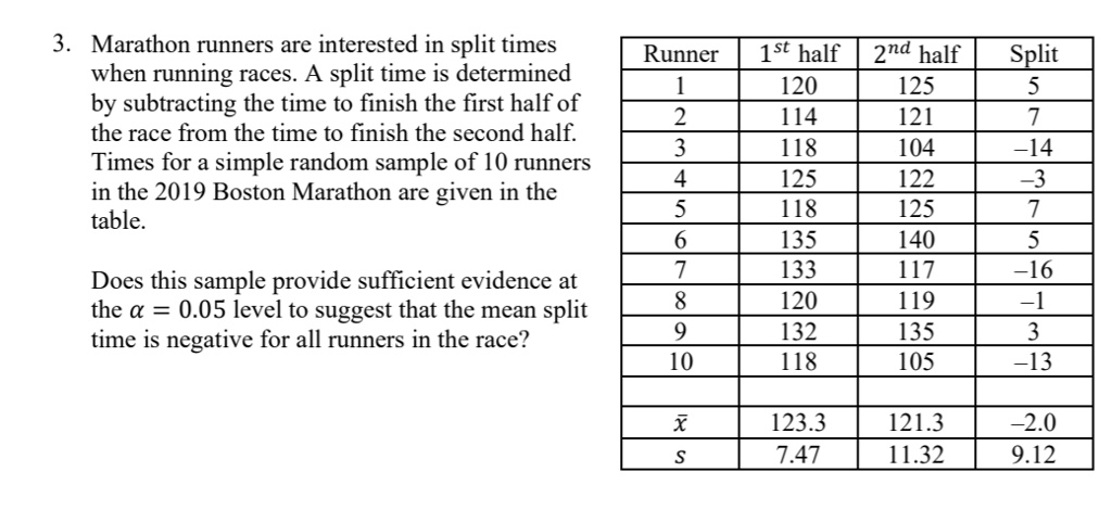 SOLVED: Marathon runners are interested in split times when running A split time is determined by subtracting the time to the first half of the race from the time to