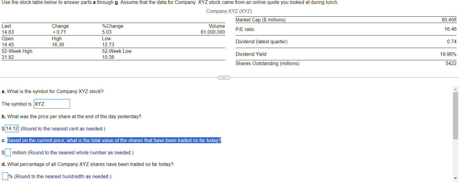 Use the stock table below to answer parts a through ( mathbfg ). Assume that the data for Company XYZ stock came from an online quote you looked at during lunch.
Company XYZ (XYZ)
egintabularlllr
hline Last     Change     %Change & Volume \
14.83     +0.71     5.03     ( 61,000,000 ) hline Open     High     Low     14.45     16.36     12.73     hline 52 -Week High         52 -Week Low     21.92         10.38     hline
endtabular
egintabularlr
hline Market Cap (millions)     80,408 hline P/E ratio     16.46 hline Dividend (latest quarter)     0.74 hline Dividend Yield     ( 19.96 % ) \
hline Shares Outstanding (millions)     5422
endtabular
a. What is the symbol for Company XYZ stock?

The symbol is ( X Y Z ).
b. What was the price per share at the end of the day yesterday?
( 14.12 ) (Round to the nearest cent as needed.)
c. Based on the current price, what is the total value of the shares that have been traded so far today?
( square ) million (Round to the nearest whole number as needed.)
d. What percentage of all Company XYZ shares have been traded so far today?
( % ) (Round to the nearest hundredth as needed.)