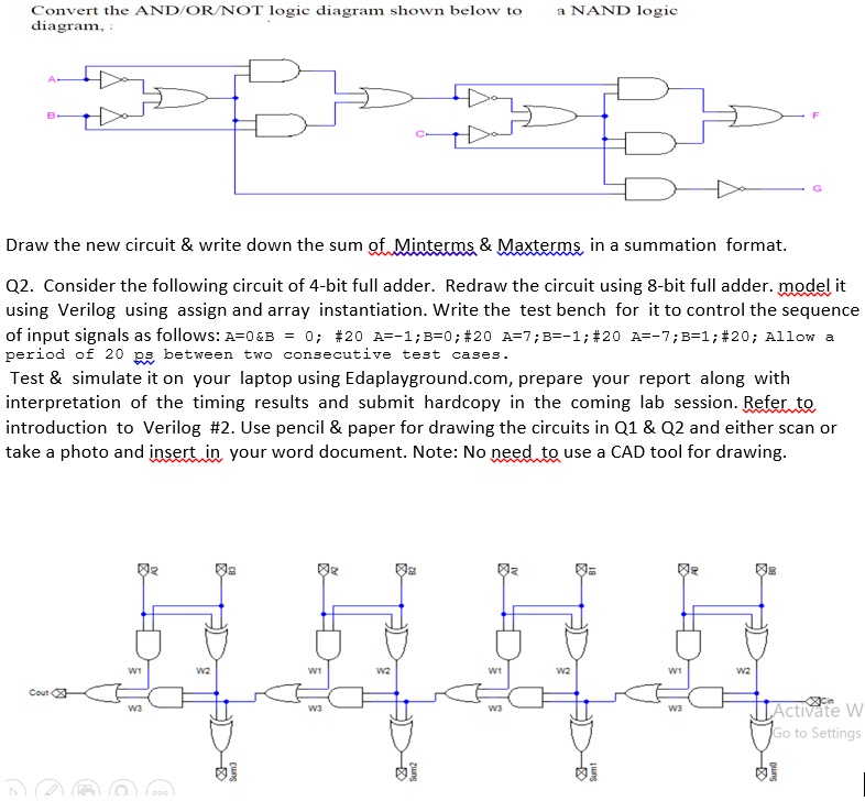 SOLVED: Convert The AND/OR/NOT Logic Diagram Shown Below To Diagram,: A ...