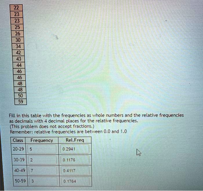 Fill In This Table