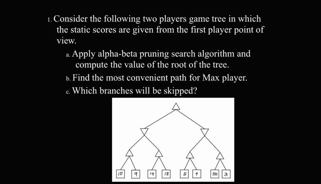 consider the following two players game tree in which the static scores ...