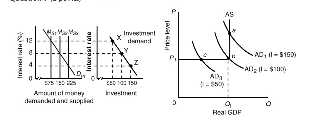SOLVED: Using the above diagrams, in which the numbers in parentheses ...