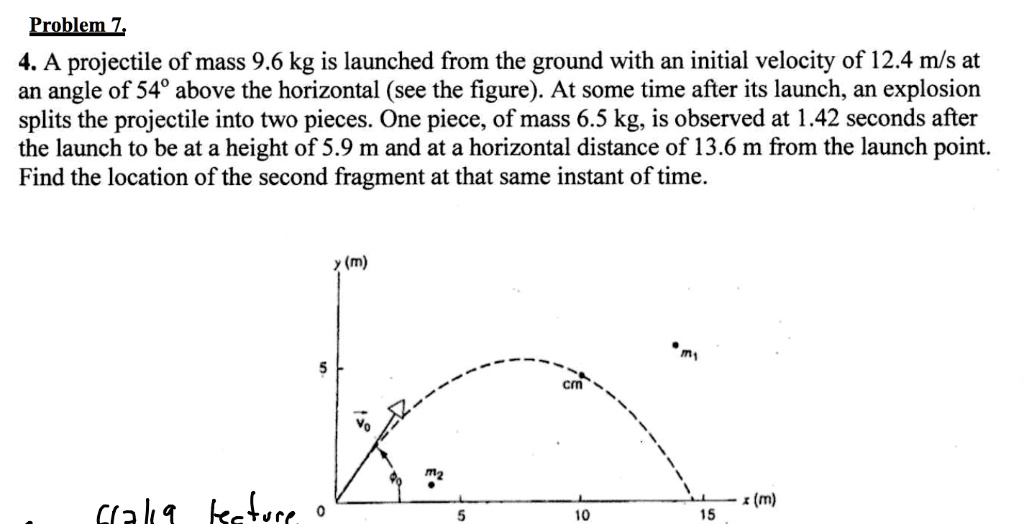 SOLVED: ProblemZ 4. A projectile of mass 9.6 kg is launched from the ...