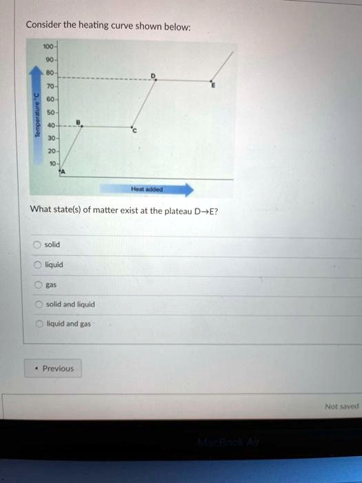 SOLVED Consider the heating curve shown below Voo What states of