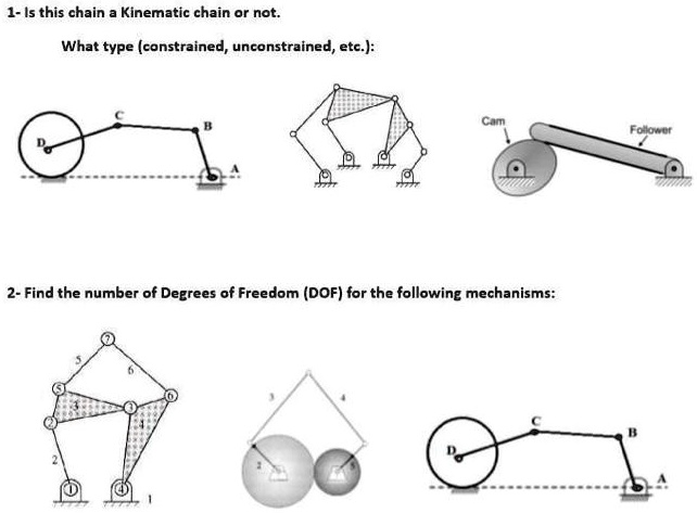 [GET ANSWER] 1- Is this chain a Kinematic chain or not. What type ...