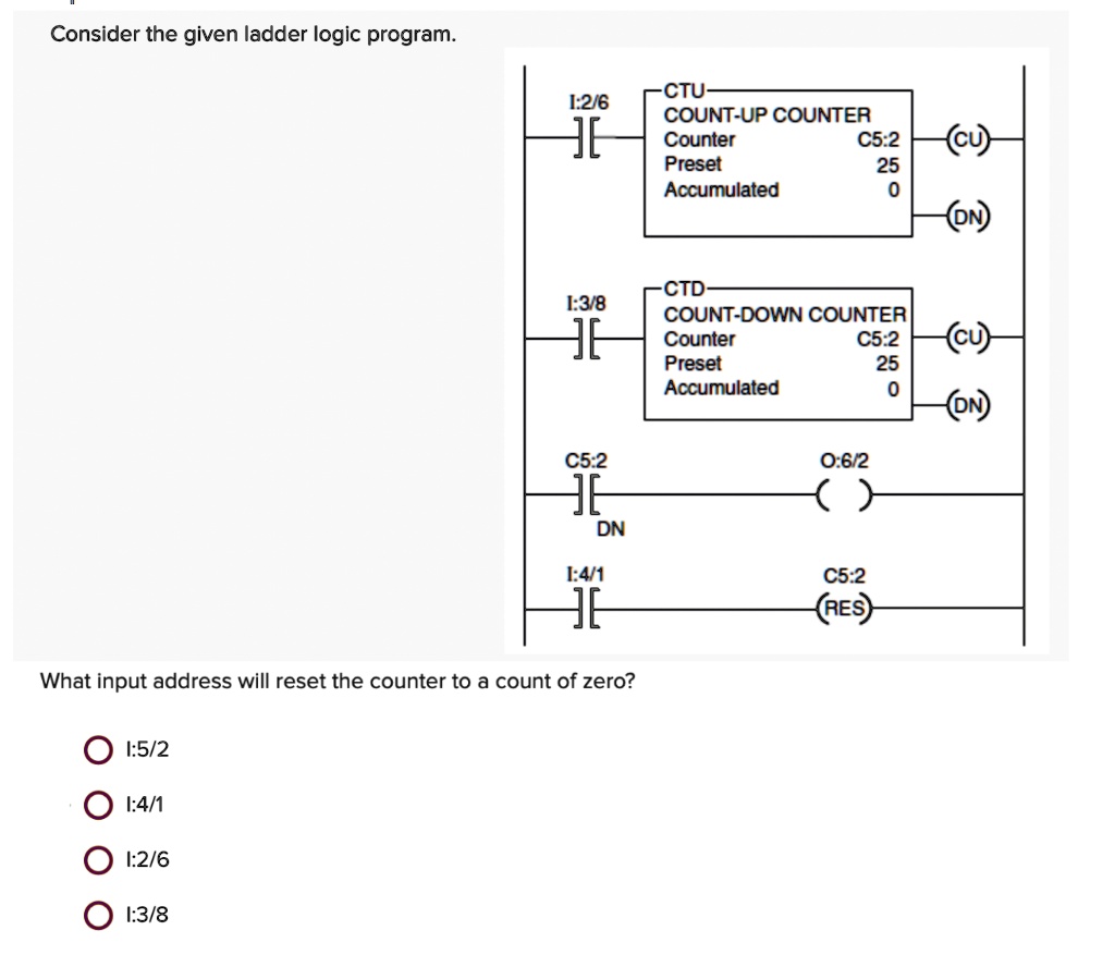 SOLVED: Consider the given ladder logic program: CTU - COUNT-UP COUNTER ...