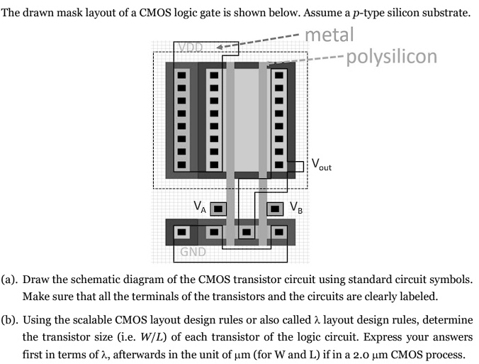 SOLVED: (a) Draw the schematic diagram of the CMOS transistor circuit ...