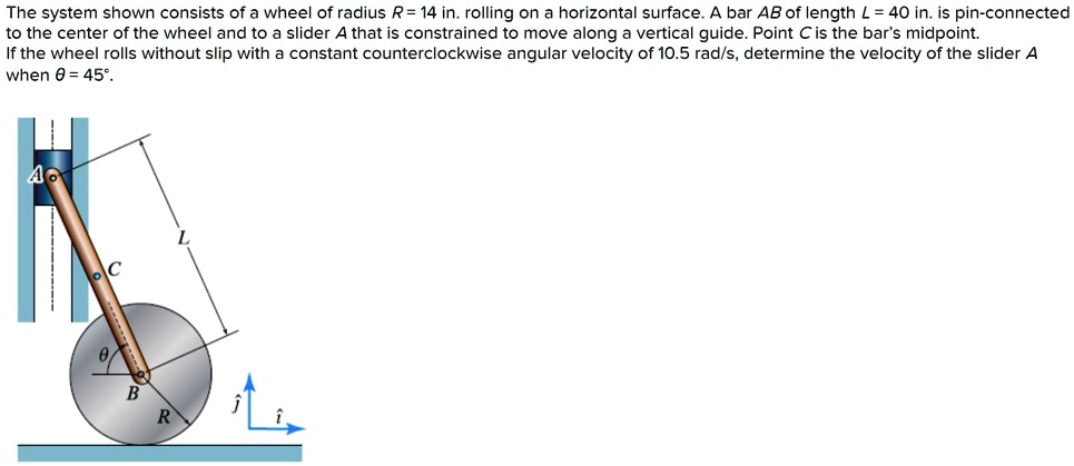 The system shown consists of a wheel of radius R = 14 in. rolling on a ...