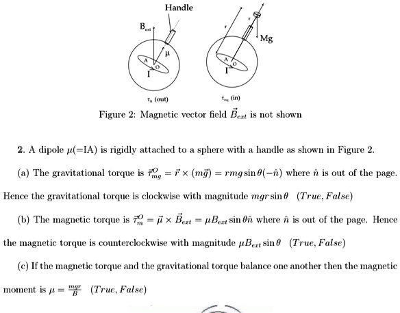 SOLVED: Text: Handle t, (out) ta (in) Figure 2: Magnetic vector field B ...