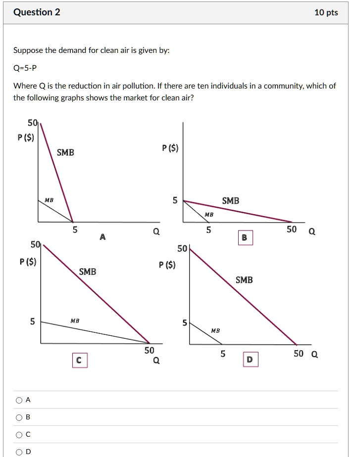 question 2 10 pts suppose the demand for clean air is given by q5 p where q is the reduction in air pollution if there are ten individuals in a community which of the following graphs shows  14885