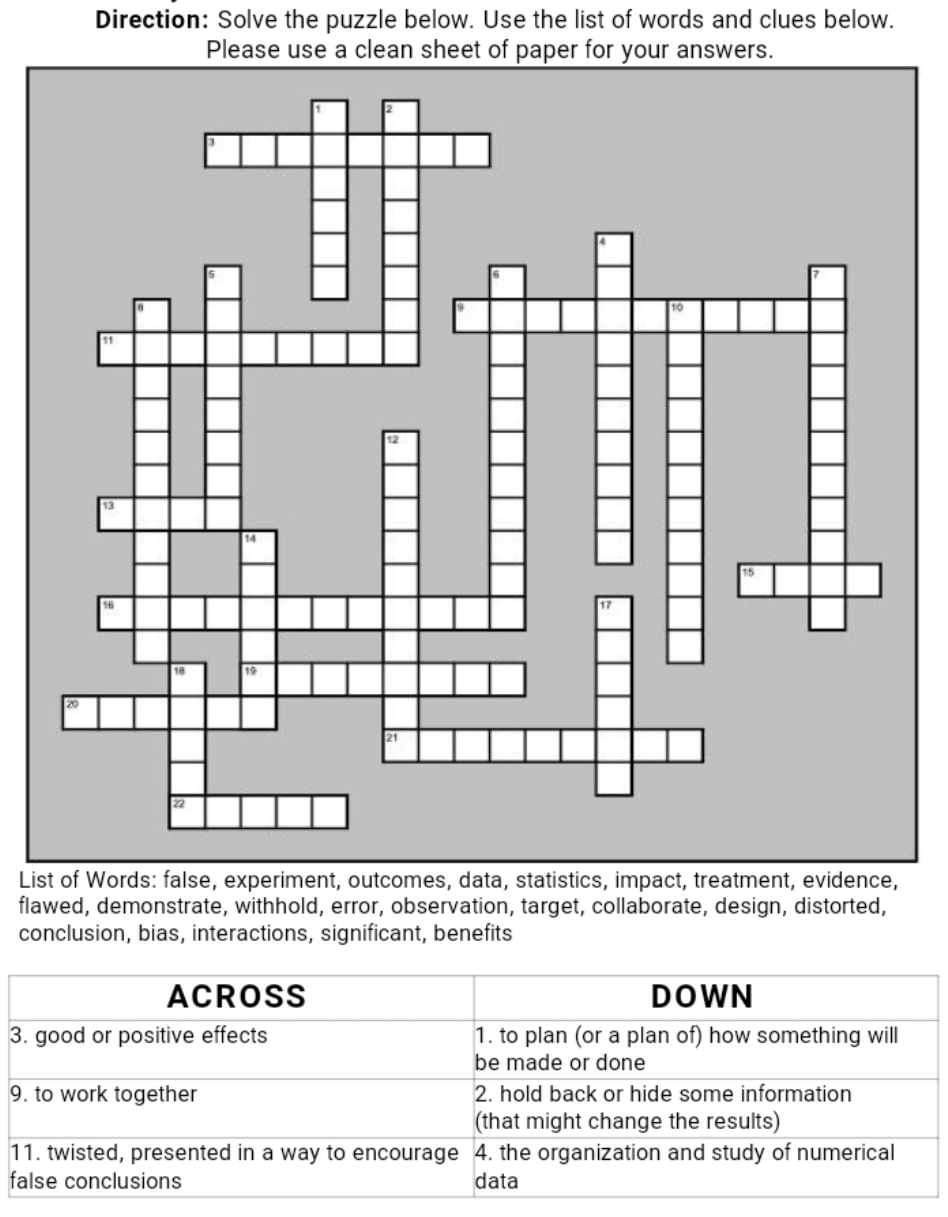 solve the puzzle below use the list of word and clues below