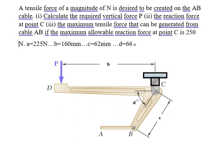 SOLVED: A tensile force of magnitude N is desired to be created on the ...