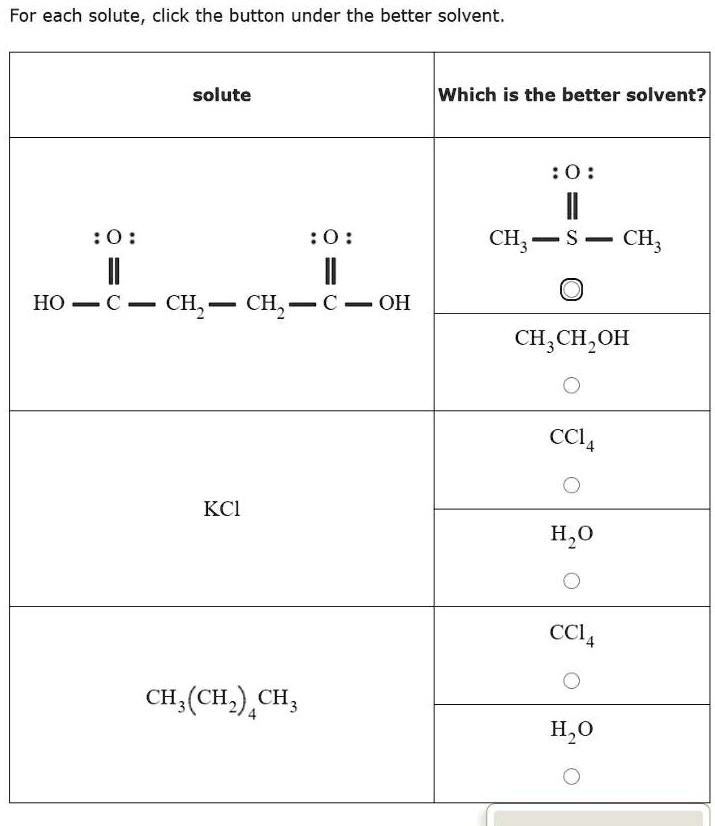SOLVED For each solute, click the button under the better solvent