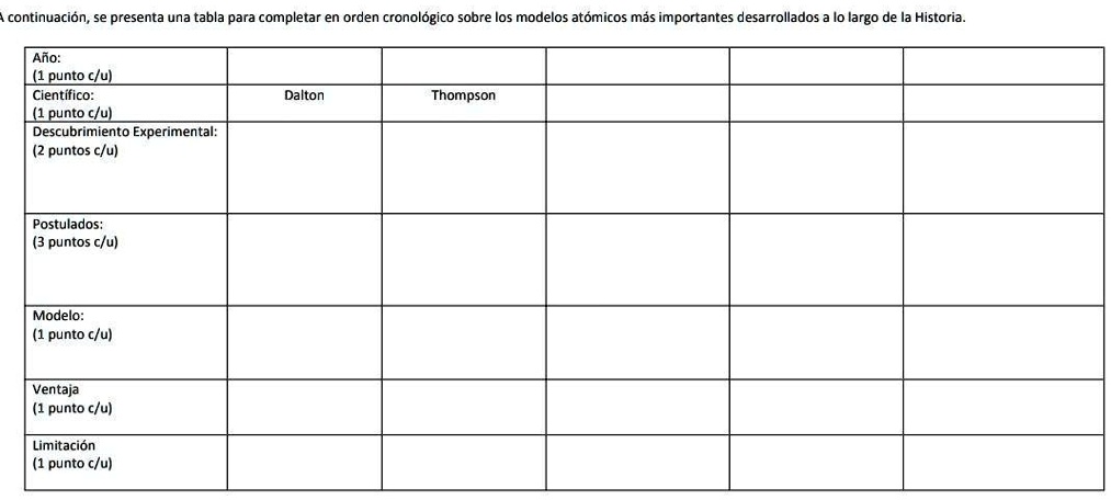 SOLVED: ayuda por favor es para mañana :(( continuación presenta una ...