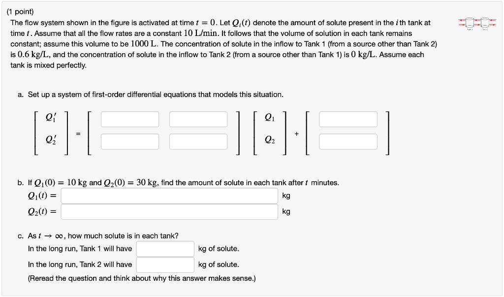 Point The Flow System Shown In The Figure Is Activat Solvedlib