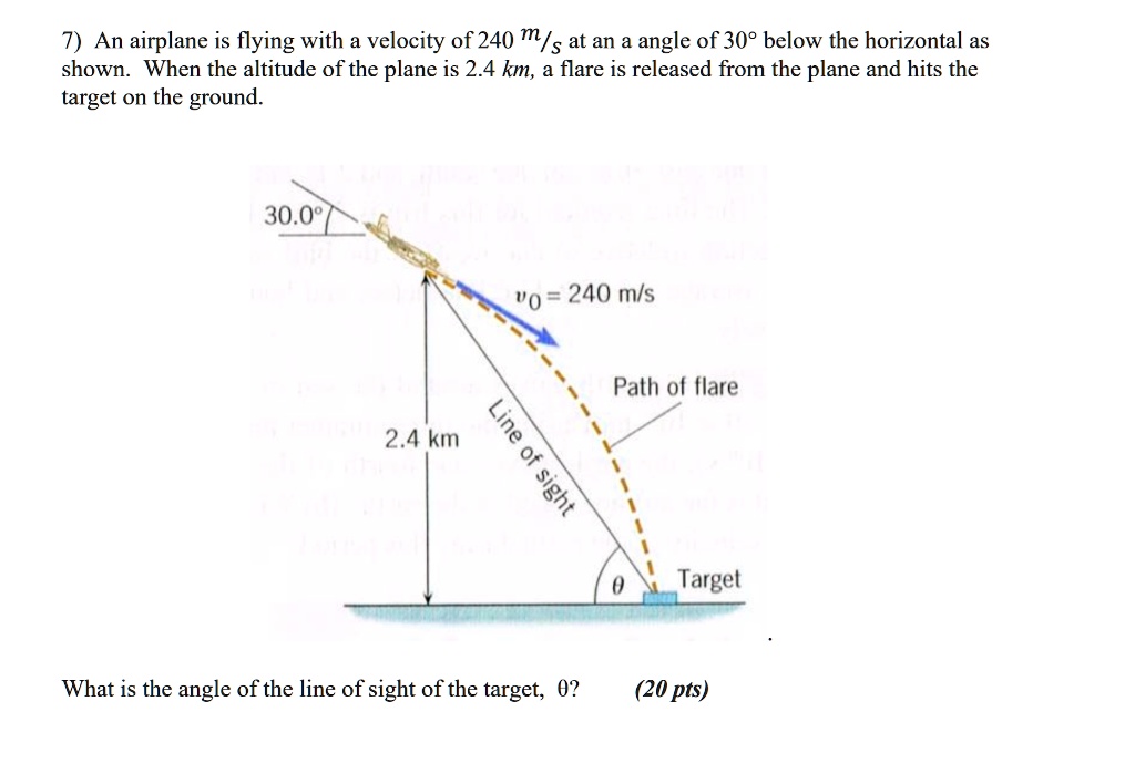 7 an airplane is flying with a velocity of 240 ms at an a angle of 309
