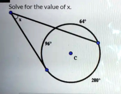 Solve for the value of x.