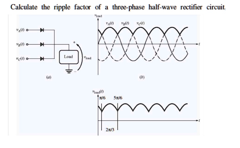 SOLVED Calculate the ripple factor of a threephase halfwave rectifier circuit.
