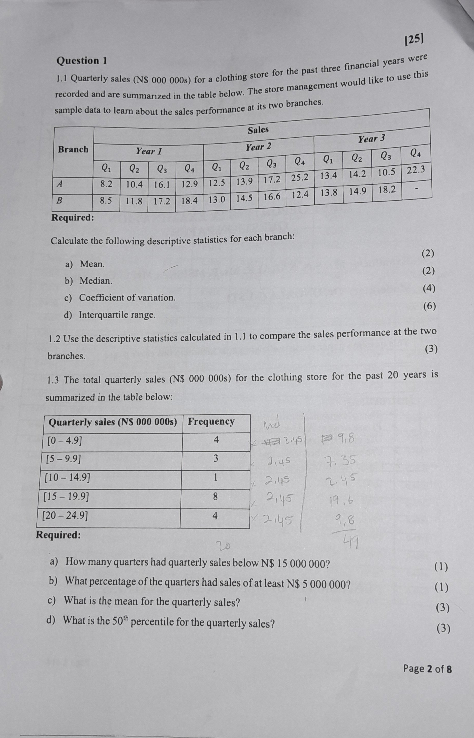 [25]
Question 1
1.1 Quarterly sales (N000 000s) for a clothing store for the past three financial years were recorded and are summarized in the table below. The store management would like to use this sample data to learn about the sales performance at its two branches.

Sales
Branch Year 1 Year 2 Year 3
Q1 Q2 Q3 Q4 Q1 Q2 Q3 Q4 Q1 Q2 Q3 Q4
A 8.2 10.4 16.1 12.9 12.5 13.9 17.2 25.2 13.4 14.2 10.5 22.3
B 8.5 11.8 17.2 18.4 13.0 14.5 16.6 12.4 13.8 14.9 18.2 -

Required:

Calculate the following descriptive statistics for each branch:
a) Mean. (2)
b) Median. (2)
c) Coefficient of variation. (4)
d) Interquartile range. (6)

1.2 Use the descriptive statistics calculated in 1.1 to compare the sales performance at the two branches. (3)

1.3 The total quarterly sales (N 000 000s) for the clothing store for the past 20 years is summarized in the table below:

Quarterly sales (N000 000s) Frequency
[0 - 4.9] 4
[5 - 9.9] 3
[10 - 14.9] 1
[15 - 19.9] 8
[20 - 24.9] 4

Required:
a) How many quarters had quarterly sales below N 15 000 000? (1)
b) What percentage of the quarters had sales of at least N5 000 000? (1)
c) What is the mean for the quarterly sales? (3)
d) What is the 50th percentile for the quarterly sales? (3)