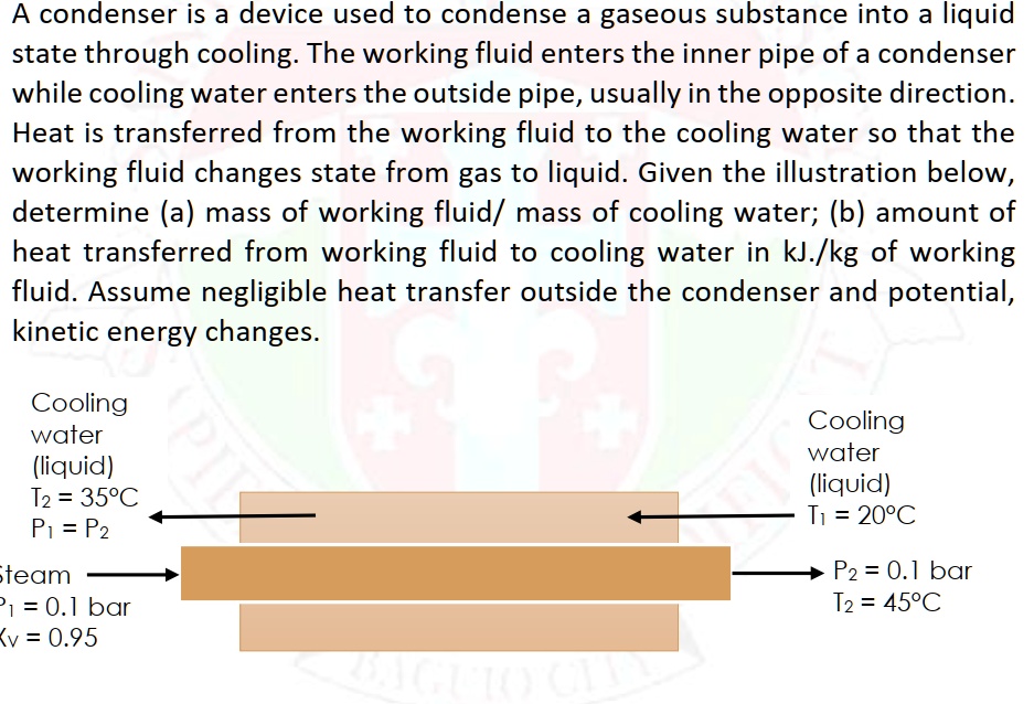 SOLVED A condenser is a device used to condense a gaseous substance