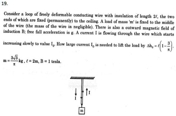 SOLVED: 19. Consider A Loop Of Freely Deformable Conducting Wire With ...