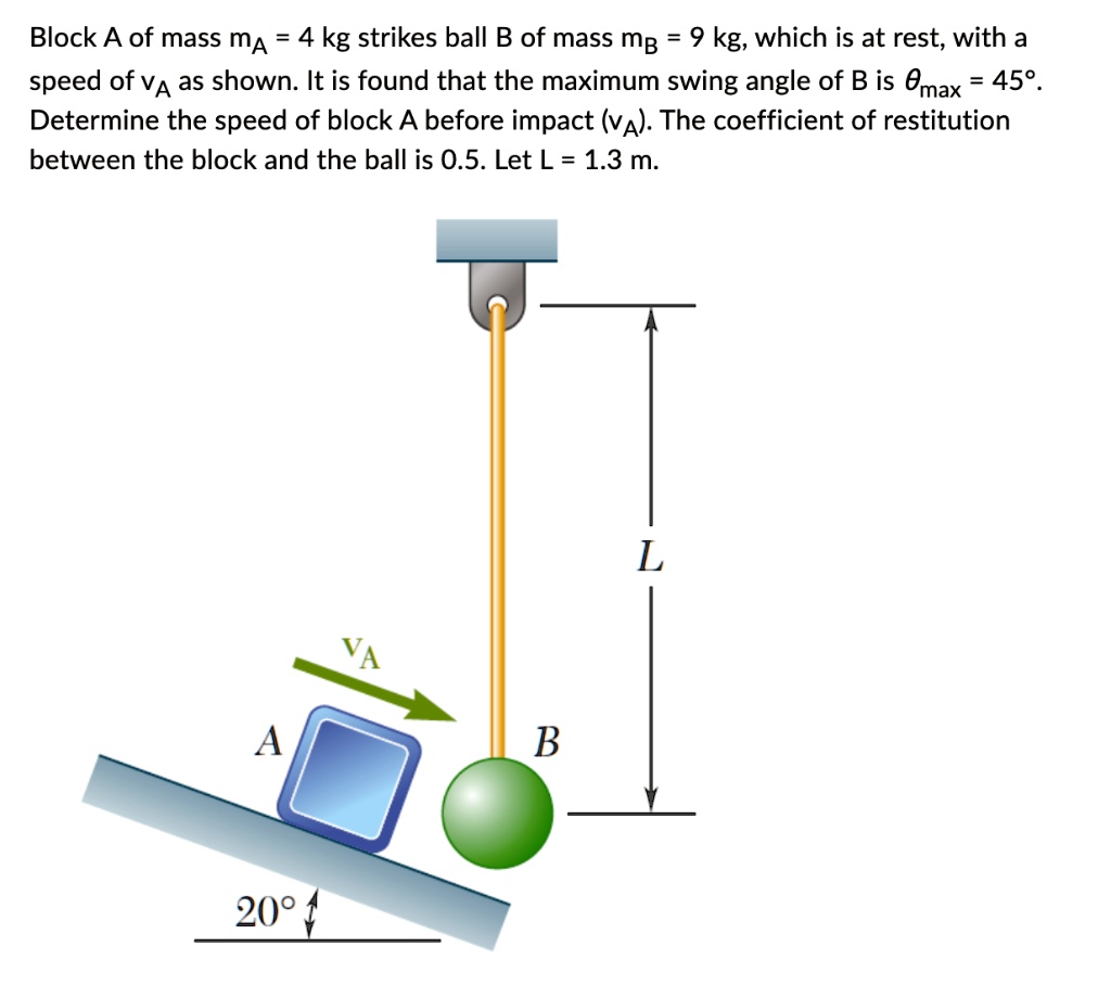SOLVED Block A of mass ma = 4 kg strikes ball B of mass mg = 9 kg