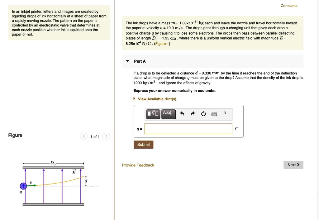 SOLVED In an inkjet printer, letters and images are created by