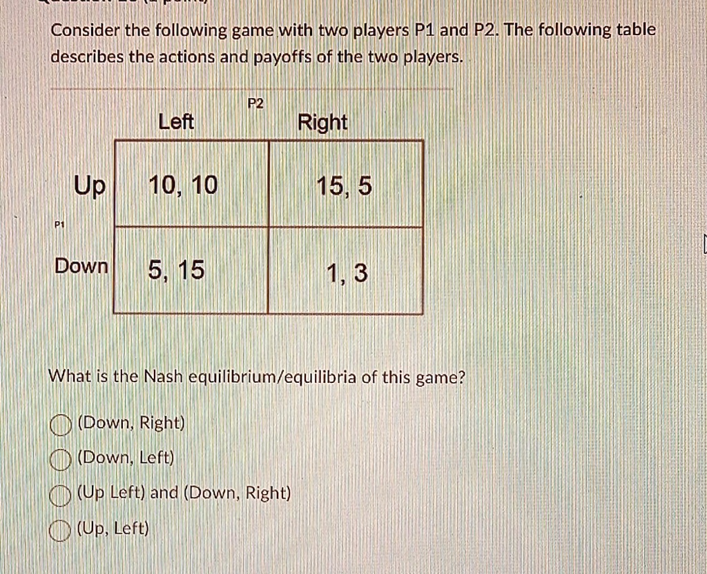 Consider the following game with two players P1 and P2. The following table describes the actions and payoffs of the two players.

Left   Right
    Up    10, 10     15, 5 
    Down    5, 15     1, 3

What is the Nash equilibrium/equilibria of this game?
(Down, Right)
(Down, Left)
(Up Left) and (Down, Right)
(Up, Left)
