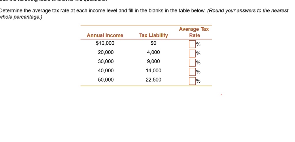 VIDEO solution: Determine the average tax rate at each income level and ...