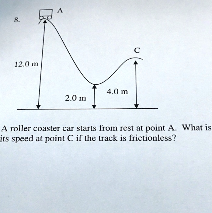 SOLVED 8 12.0 m 4.0 m 2.0 m A roller coaster car starts from rest