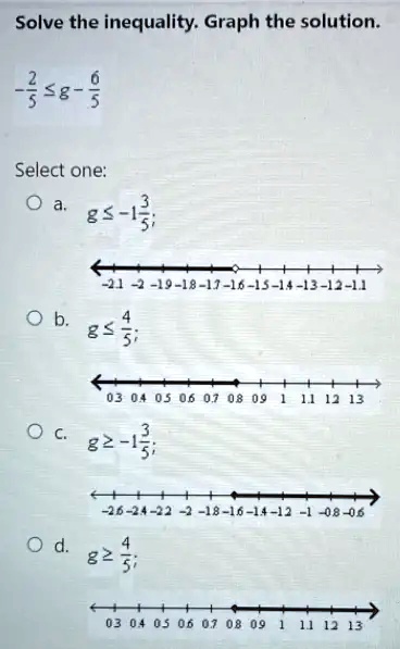 Solve the inequality. Graph the solution.
(2)/(5)≤ g - (6)/(5)
Select one:
a. g ≤ -1(3)/(5);
b. g ≤(4)/(5);
c. g ≥ -1(3)/(5);
d. g ≥(4)/(5);