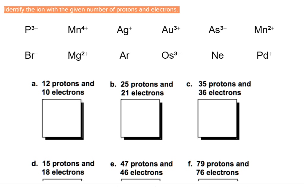 identify the ion with the given number of protons and electrons p3 mnt ...