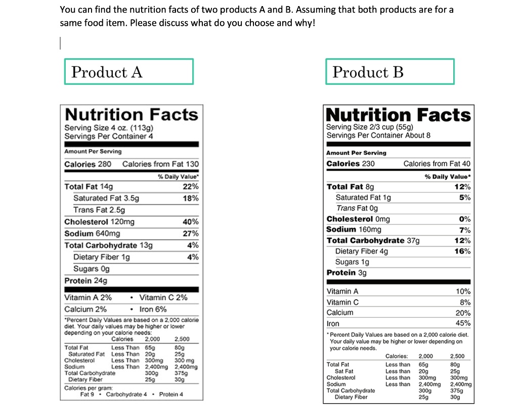 SOLVED:You Can Find The Nutrition Facts Of Two Products A And B ...